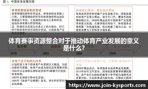 开云体育