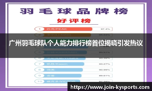 广州羽毛球队个人能力排行榜首位揭晓引发热议
