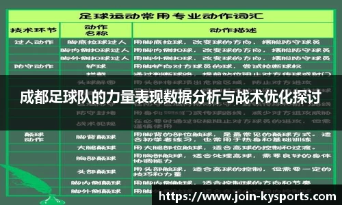 成都足球队的力量表现数据分析与战术优化探讨